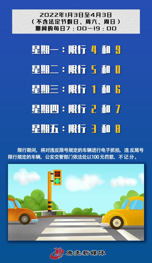 【国庆节期间保定限号吗，国庆节保定市限号吗？】-第3张图片-创耀新闻网