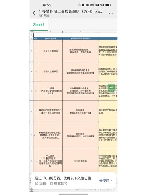 成都疫情保安工作？疫情期间保安员工作流程-第2张图片-创耀新闻网