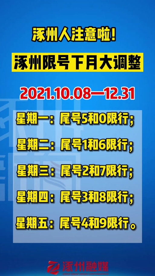 【涿州尾号字母怎么限号，涿州尾号是字母的怎么限行？】-第5张图片-创耀新闻网