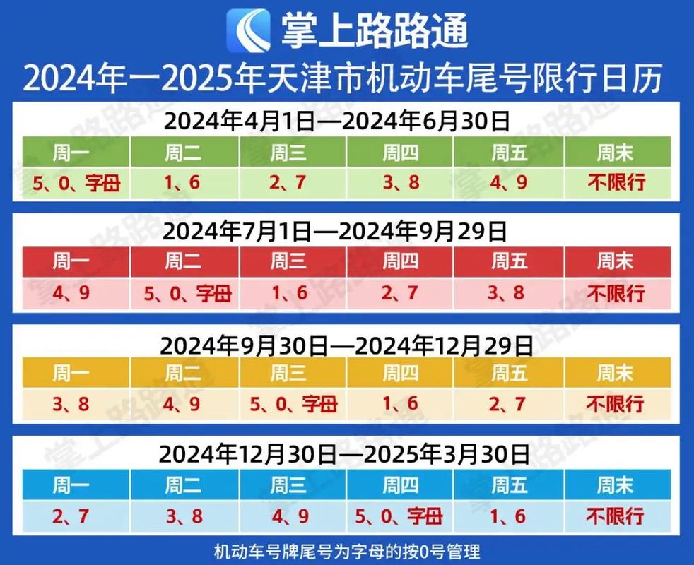 三月限行车辆限行尾号（三月限行车辆限行尾号怎么算）-第3张图片-创耀新闻网