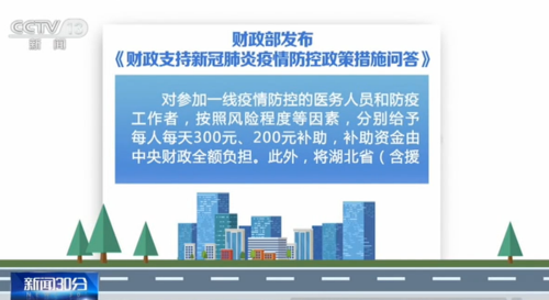 疫情中中国财政（疫情中国财政政策对中小企业影响分析）-第4张图片-创耀新闻网