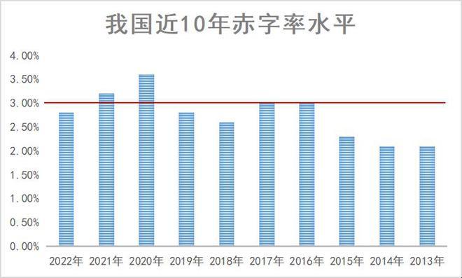 疫情中中国财政（疫情中国财政政策对中小企业影响分析）-第5张图片-创耀新闻网