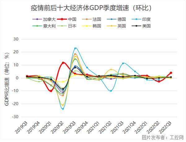 疫情中中国财政（疫情中国财政政策对中小企业影响分析）-第8张图片-创耀新闻网