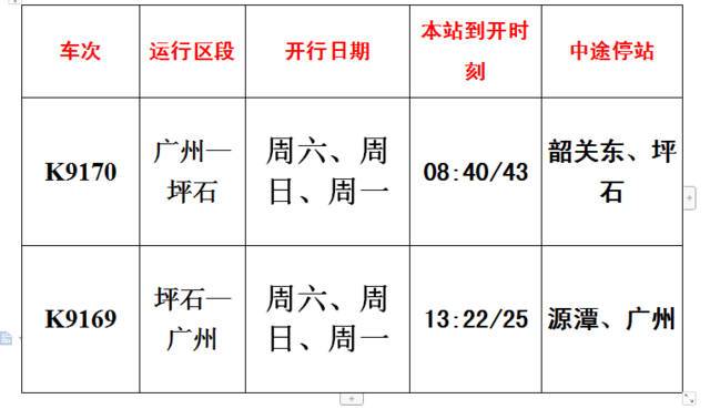 22日黄冈疫情？昨日黄冈疫情（最新）-第3张图片-创耀新闻网