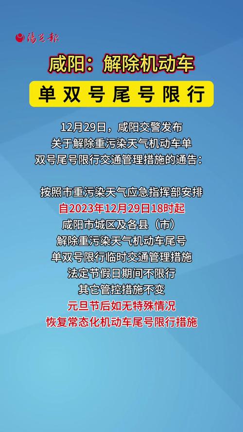 咸阳出行车限号怎么查？咸阳车辆限号是怎么规定的（最新）-第5张图片-创耀新闻网