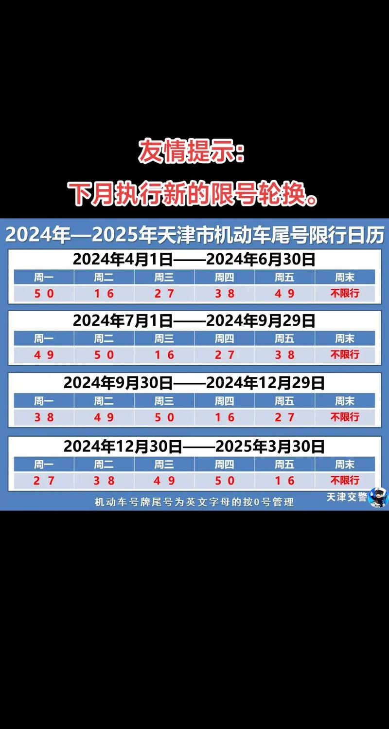 天津限号是几点到几点（天津限号是几点到几点不能开车）-第5张图片-创耀新闻网