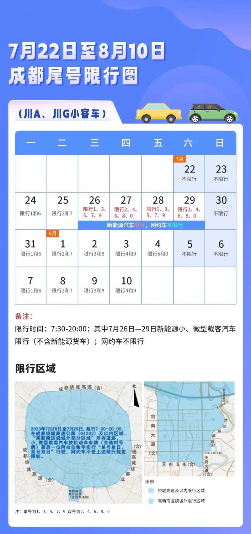成都星期四限号是多少（成都星期四限号是多少号）-第4张图片-创耀新闻网