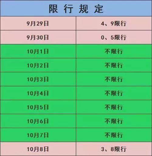 【兰州车南山路限不限号，兰州车辆限行南山路限行不?？】-第1张图片-创耀新闻网