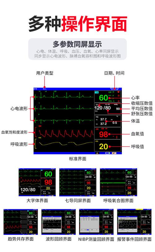 血氧仪上面两个数值是代表什么的？血氧仪的读数怎么看（最新）-第2张图片-创耀新闻网