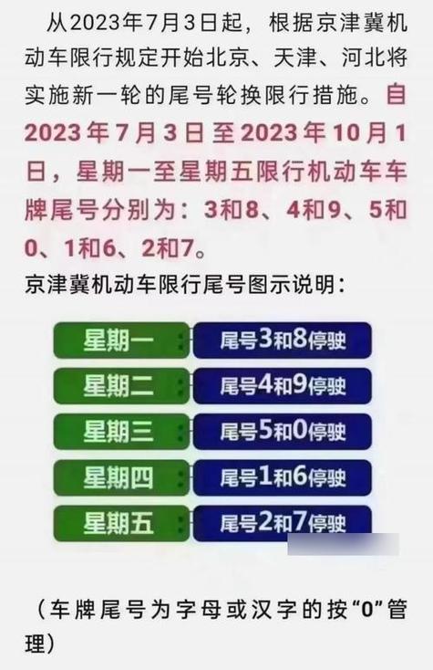 【郑州限号晚上几点结束，郑州限号晚上到几点可以通行？】-第7张图片-创耀新闻网