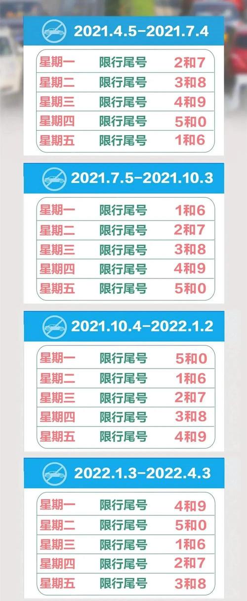 【迁安限号查询最新消息，迁安限号时间查询？】-第8张图片-创耀新闻网