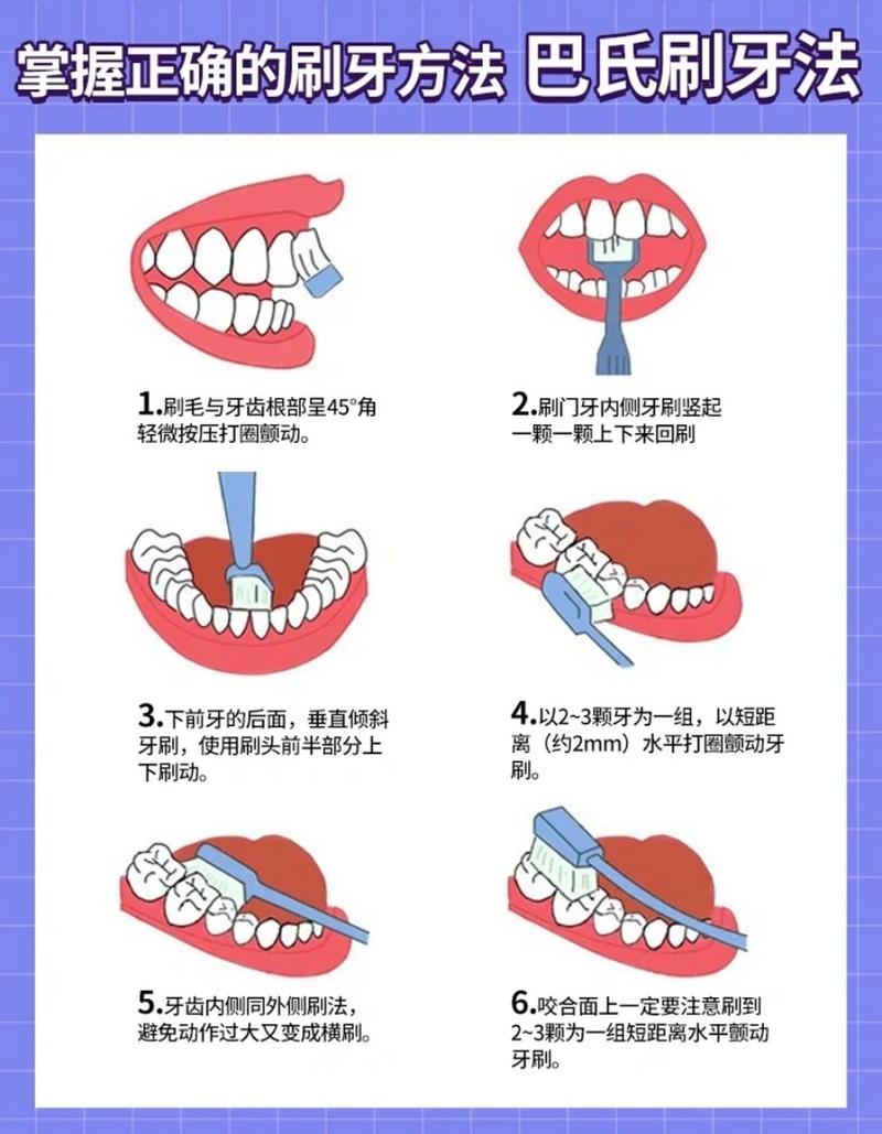 刷牙了还需要冲牙器吗？刷牙了还需要用漱口水吗（最新）-第1张图片-创耀新闻网