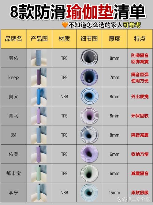 新买的瑜伽垫有味道是质量问题吗？瑜伽垫刚买回来有味道正常吗（最新）-第2张图片-创耀新闻网