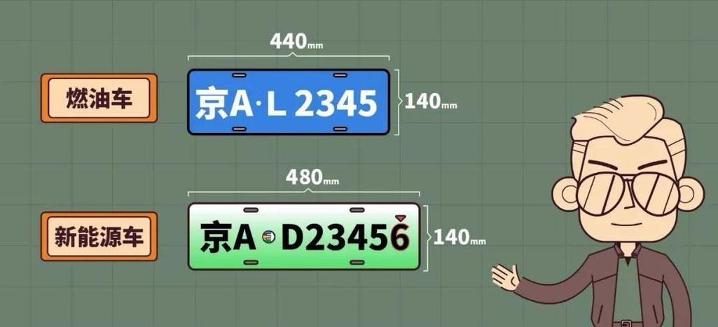 天津油电混合车限号吗（天津油电混合动力汽车限号吗）-第4张图片-创耀新闻网