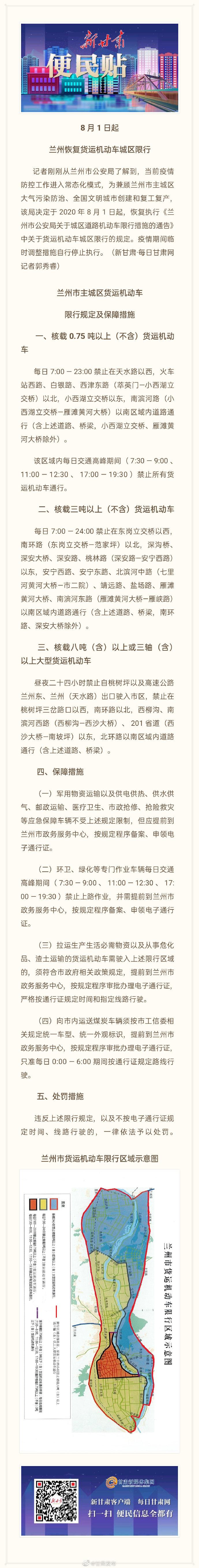 兰州限号出行如何处罚（兰州限号车辆上路怎么处罚）-第4张图片-创耀新闻网