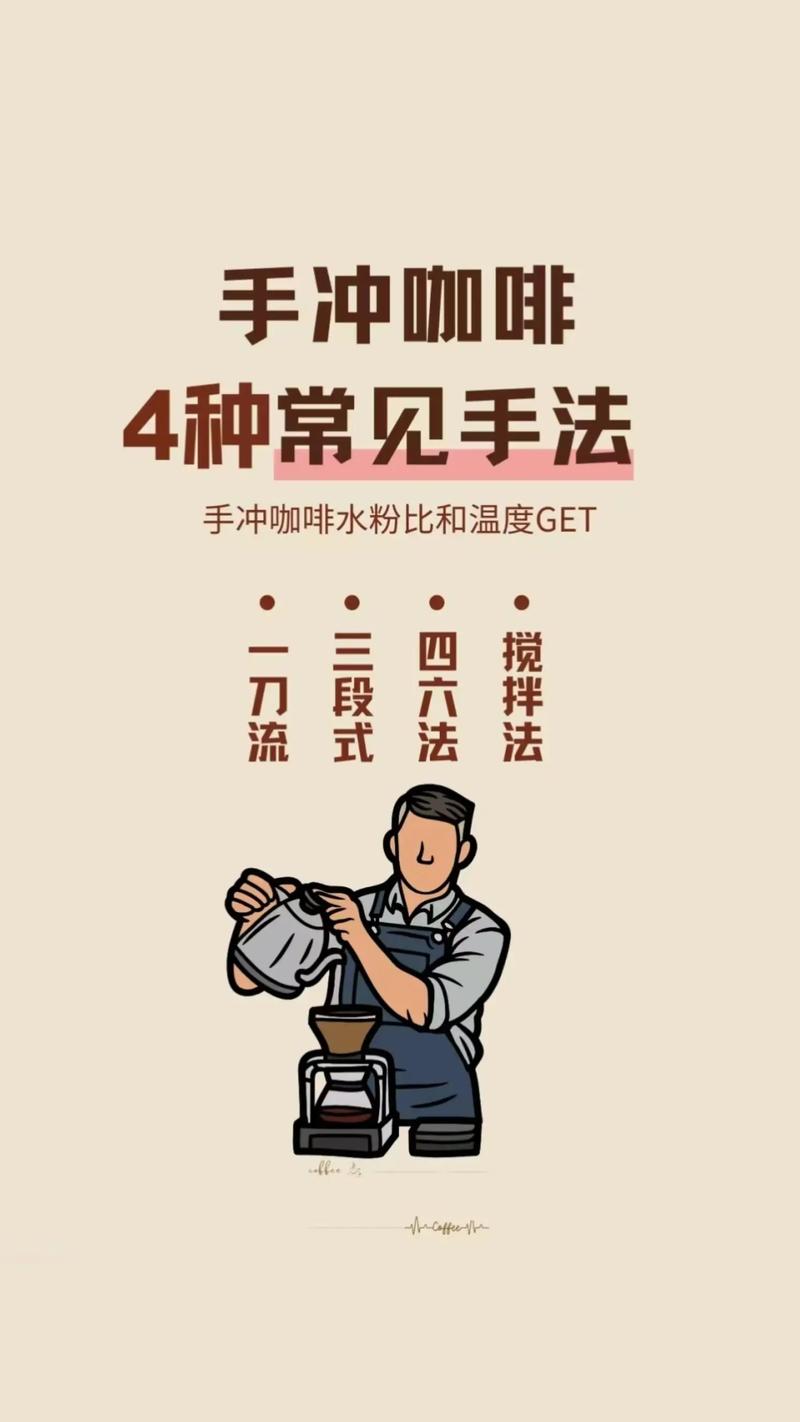 摩卡壶出液就开始喷溅怎么回事（摩卡壶出液就开始喷溅怎么回事啊）-第4张图片-创耀新闻网