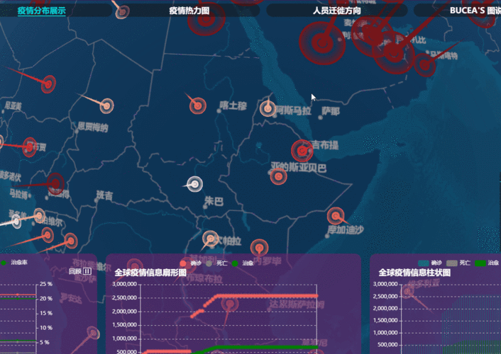 疫情治愈人数最新？疫情治愈人数最新统计（最新）-第3张图片-创耀新闻网