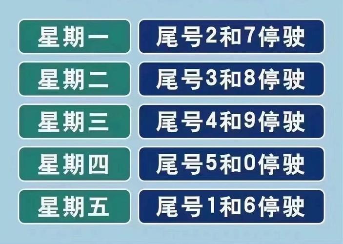 请问石家庄明天限号吗？河北省石家庄市明天限号吗（最新）-第2张图片-创耀新闻网