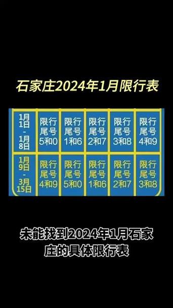 石家庄4月10日限号？石家庄限号4月10号（最新）-第2张图片-创耀新闻网