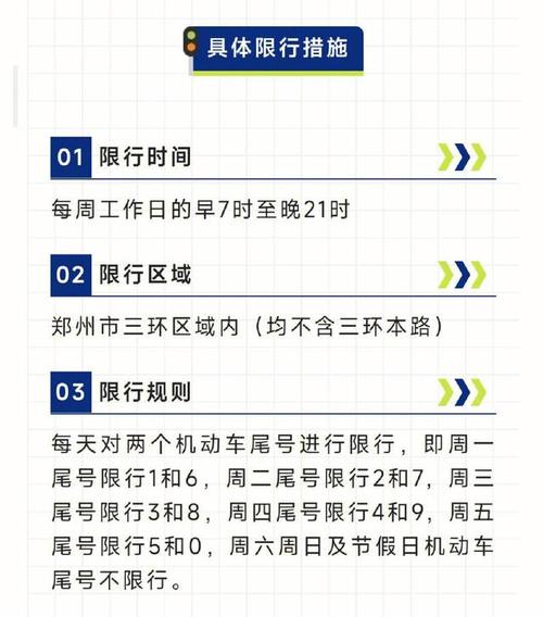 郑州车限号几点到几点？郑州车辆限号最新规定几点到几点（最新）-第2张图片-创耀新闻网