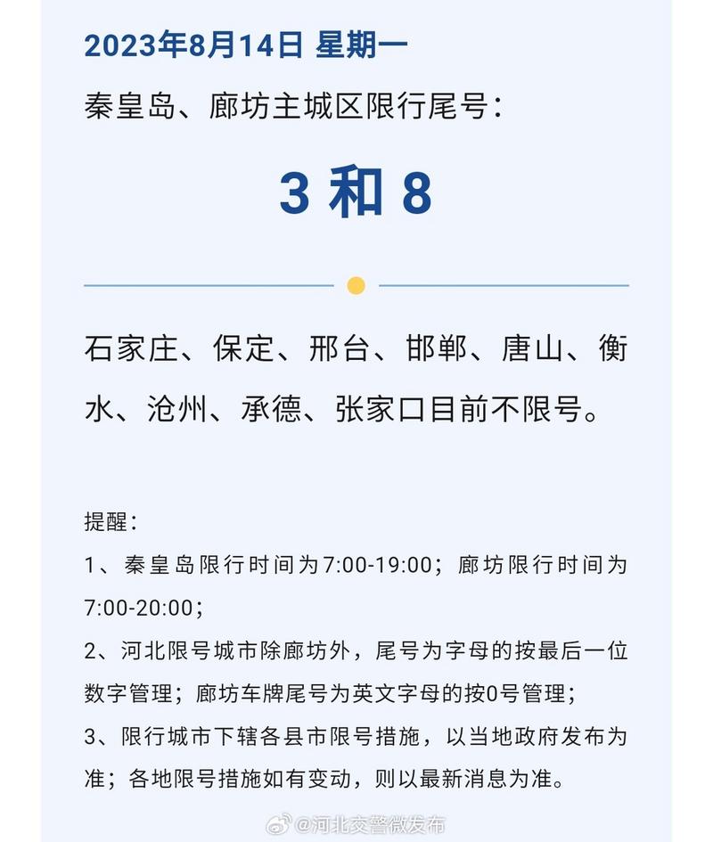 【廊坊限号规定最新消息，廊坊限号规定最新消息今天？】-第2张图片-创耀新闻网