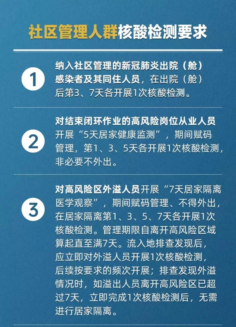 【北京疫情检测要求，北京疫情检测几天能出结果？】-第5张图片-创耀新闻网