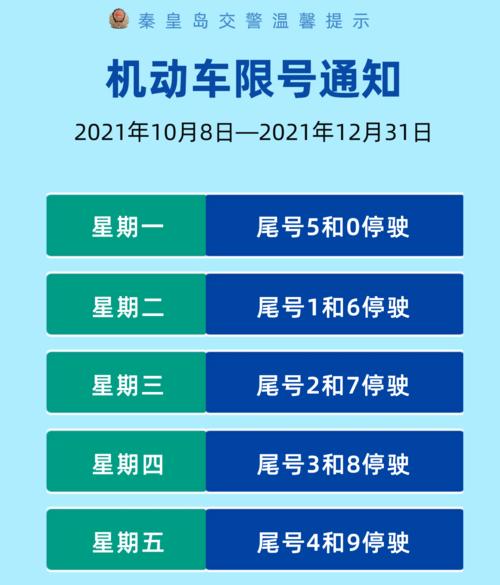 【厦门国庆限号路段地图，厦门国庆限号路段地图查询？】-第2张图片-创耀新闻网