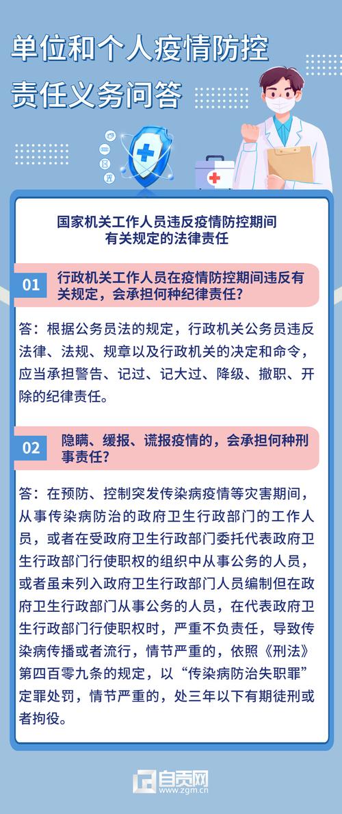 对于疫情国家而言？国家对疫情采取的重要措施的看法（最新）-第4张图片-创耀新闻网