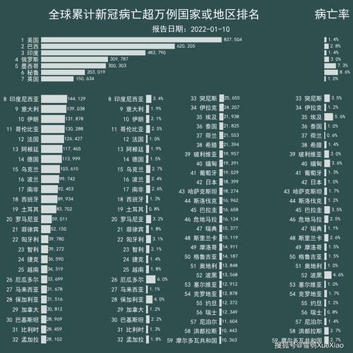 全球疫情超300（全球疫情6000万到7000万）-第1张图片-创耀新闻网