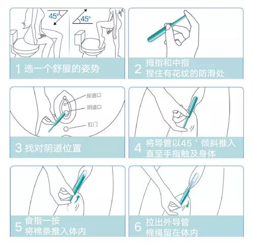 老是怀疑棉条没有取出来怎么办？怀疑体内有棉条（最新）-第3张图片-创耀新闻网