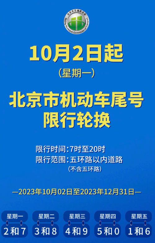 【国庆节限号10月8号，国庆节限号10月8号限行吗？】-第3张图片-创耀新闻网