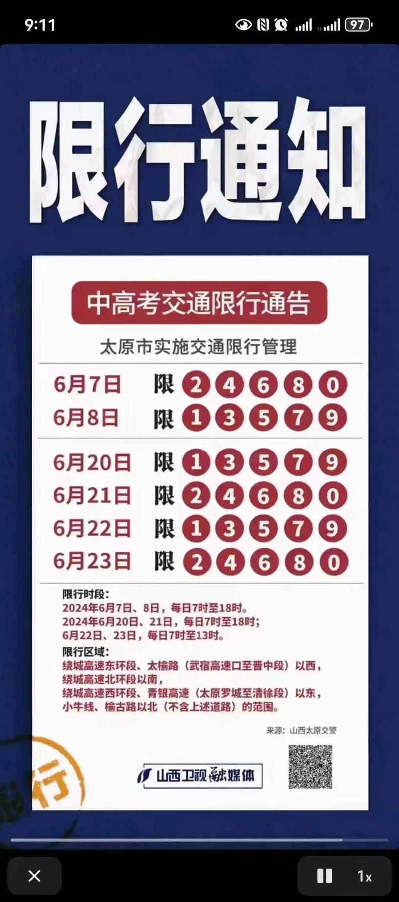 易县限号通知最新通知？易县限号2021年4月最新限号（最新）-第1张图片-创耀新闻网