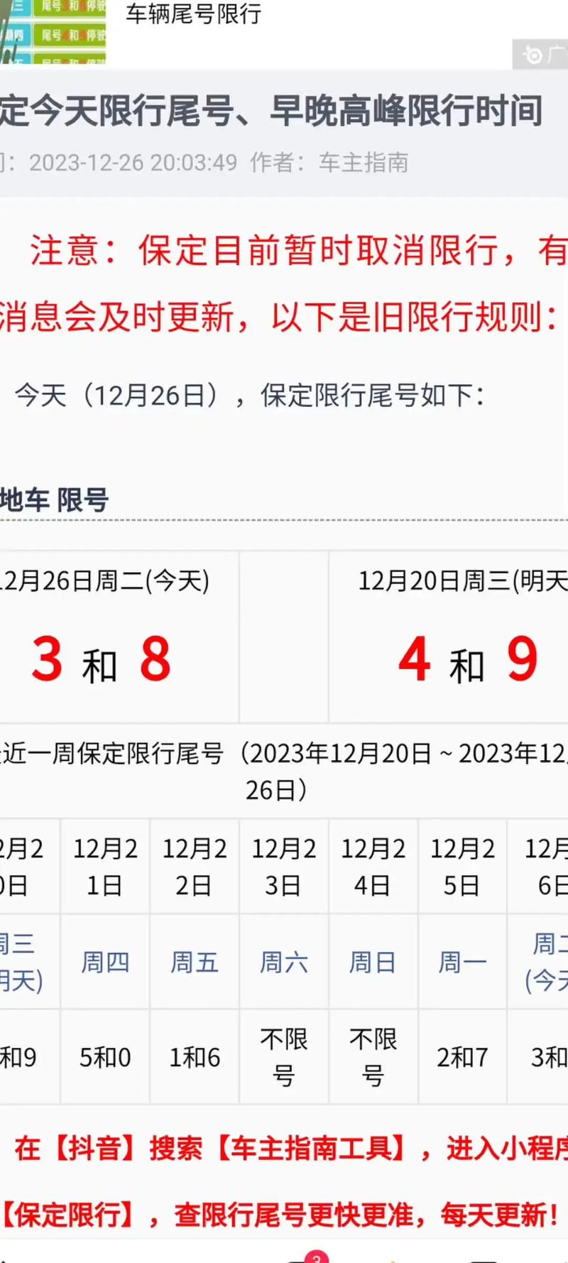 易县限号通知最新通知？易县限号2021年4月最新限号（最新）-第6张图片-创耀新闻网