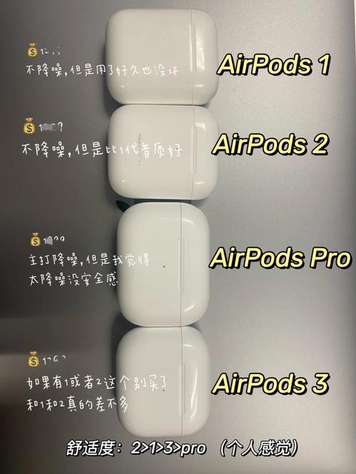 AirPodsPro2有降噪功能吗（airpodspro有没有降噪）-第5张图片-创耀新闻网