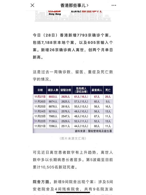 【香港新增疫情最新，香港新增疫情防控最新情况？】-第4张图片-创耀新闻网