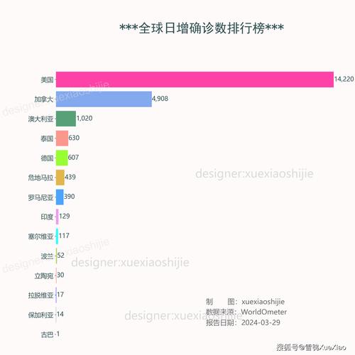 【最近疫情出现好转，最近疫情好了吗？】-第5张图片-创耀新闻网