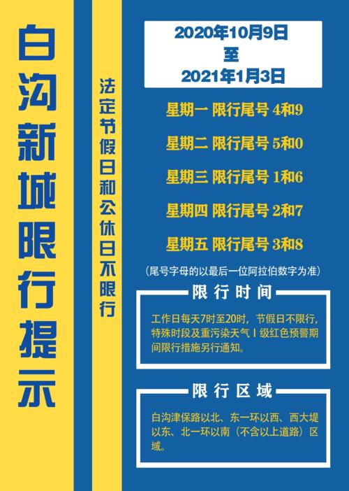 【白沟限号通知最新通知，白沟限号通知最新通知几点到几点？】-第4张图片-创耀新闻网