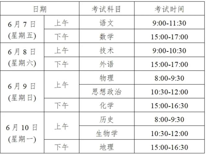 天津高考限号最新通知？2021年天津高考限行（最新）-第2张图片-创耀新闻网