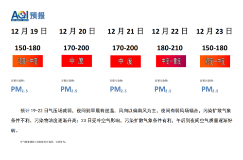 今天宁晋县城限什么号？宁晋今天限什么号查询（最新）-第5张图片-创耀新闻网