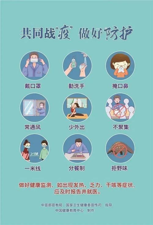 【疫情的注意防范，疫情注意要点？】-第3张图片-创耀新闻网