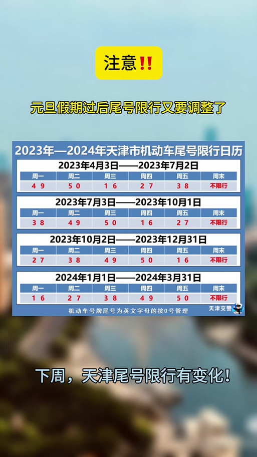 天津塘沽限号最新消息？天津塘沽限号最新消息今天（最新）-第4张图片-创耀新闻网