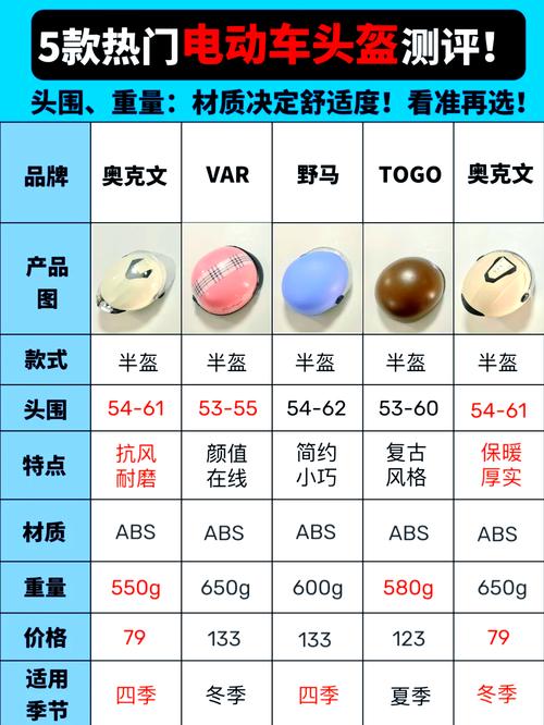 【头盔一定要买3C认证的吗，头盔一定要买3c认证的吗安全吗？】-第1张图片-创耀新闻网