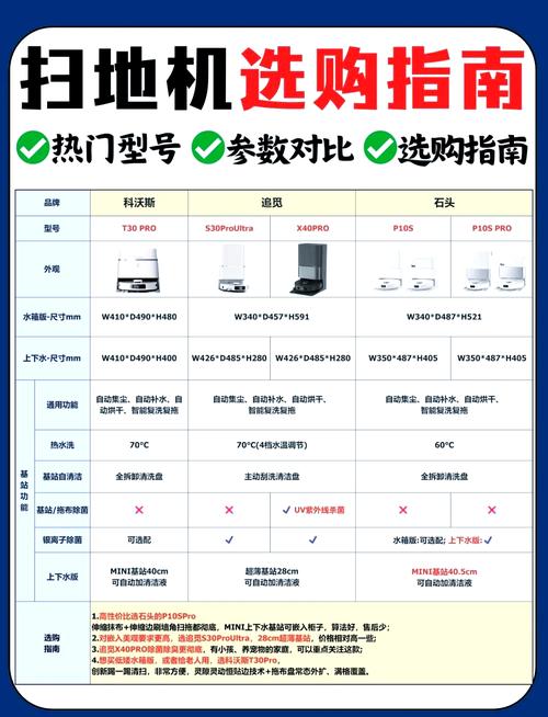 科沃斯地宝配网不成功怎么处理（科沃斯地宝无法配网）-第1张图片-创耀新闻网