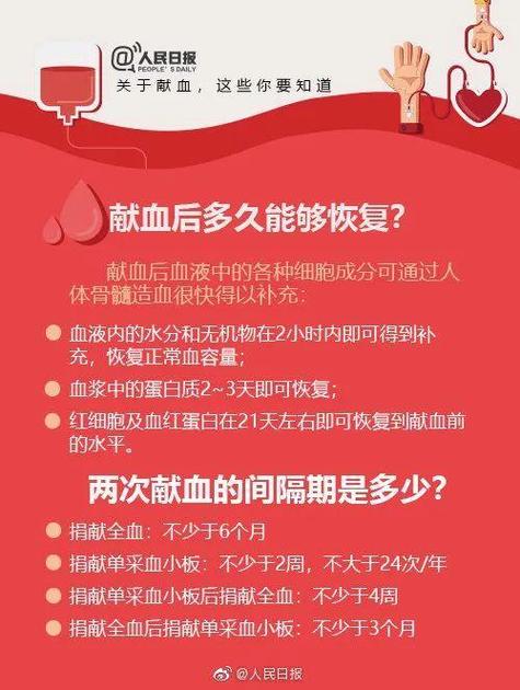 【加强疫情献血工作，疫情期间献血活动注意事项？】-第4张图片-创耀新闻网