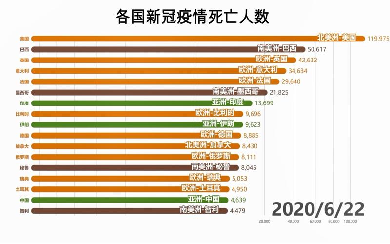 疫情新增国家地区？疫情新增数据国内（最新）-第4张图片-创耀新闻网