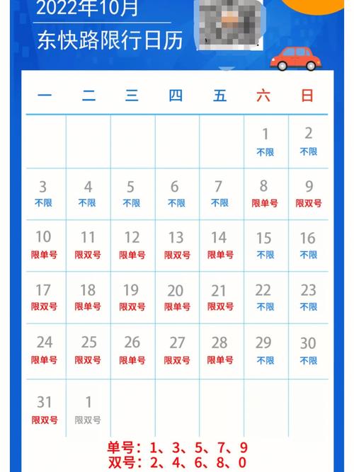 【大连东快路限号时间表，大连东快路限号通知2020？】-第1张图片-创耀新闻网