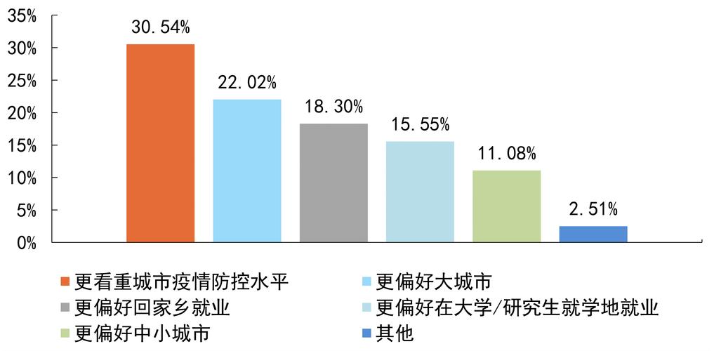 【疫情的影响学习，疫情带给学生的影响和改变有哪些？】-第1张图片-创耀新闻网