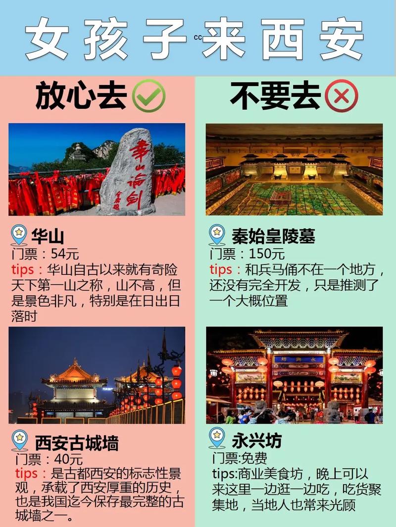 陕西五一疫情政策（陕西五一防疫政策）