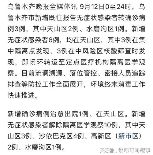 乌鲁木齐时代广场疫情？乌鲁木齐时代广场疫情最新情况（最新）-第7张图片-创耀新闻网