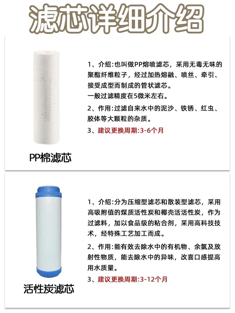 净水器和直饮水机哪个成本高？净水器和直饮水机哪个好（最新）-第4张图片-创耀新闻网